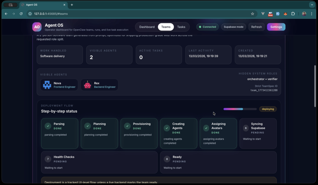 AgentOS — Multi-Agent Orchestration Platform Built on OpenClaw screenshot